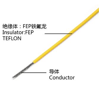 铁氟龙电线 UL1723